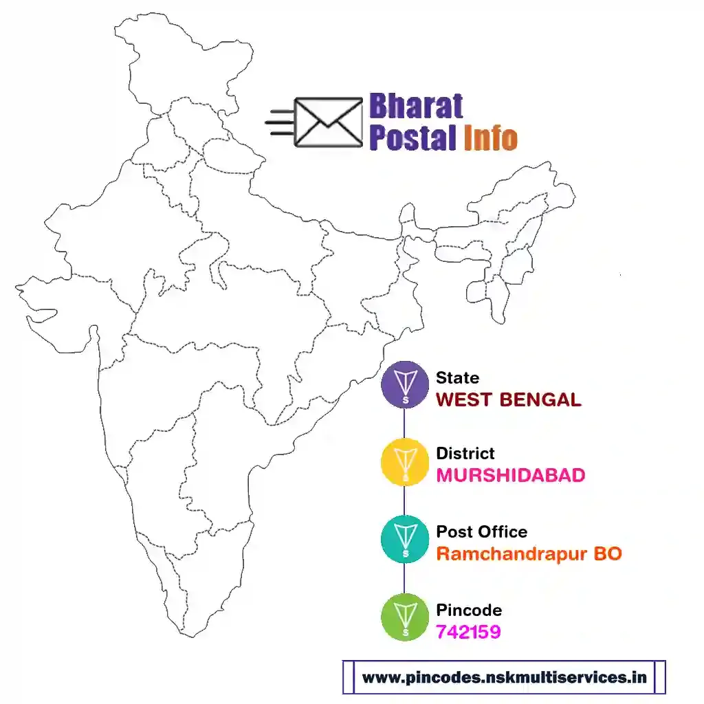 west bengal-murshidabad-ramchandrapur bo-742159